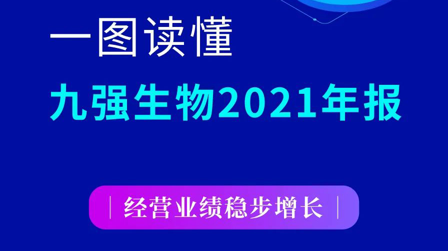 一图读懂365体育生物2021年报